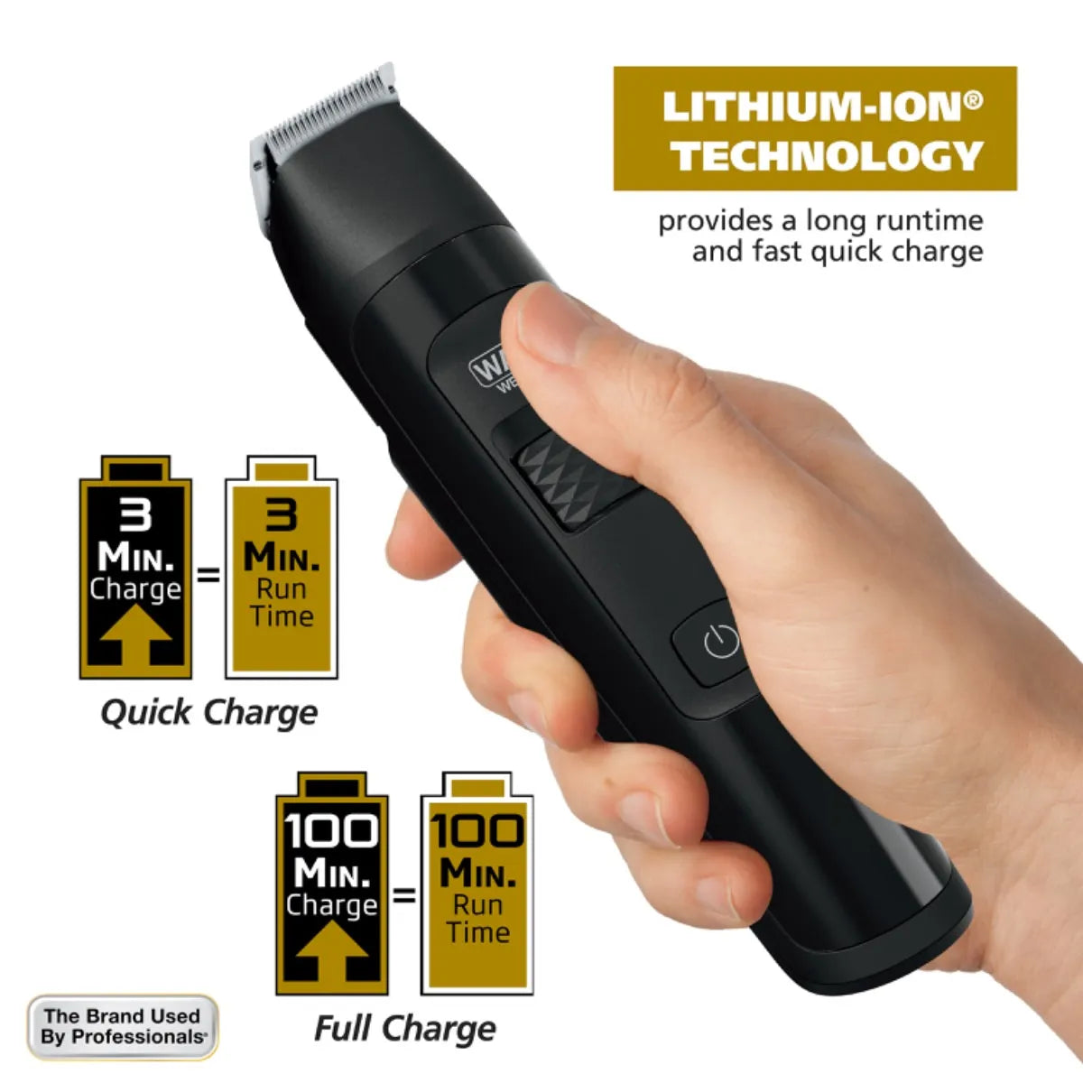 WAHL MANSCAPER RECHARGABLE FULL BODY TRIMMER