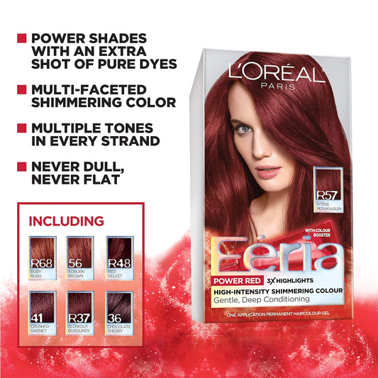 L'Oreal Paris Feria Multi-Faceted Shimmering Permanent Hair Color, R48 Intense Deep Auburn, Hair Dye Kit