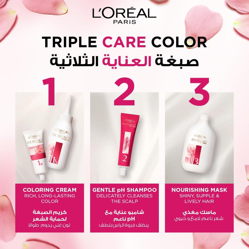 L’Oréal Paris Excellence Creme 8.1 Ash Light Blonde Haircolor
