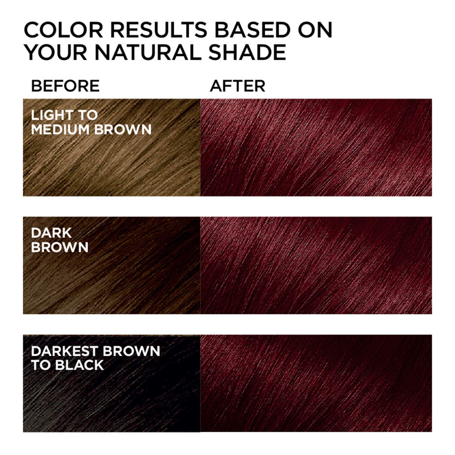 L'Oreal Paris Feria Multi-Faceted Shimmering Permanent Hair Color, R48 Intense Deep Auburn, Hair Dye Kit