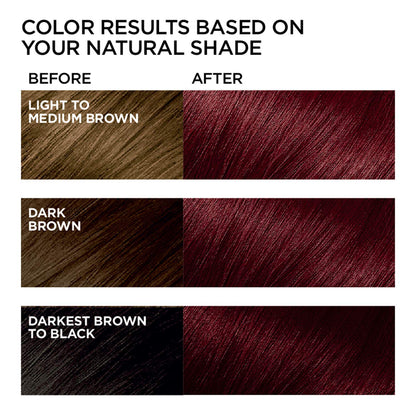 L'Oreal Paris Feria Multi-Faceted Shimmering Permanent Hair Color, R48 Intense Deep Auburn, Hair Dye Kit