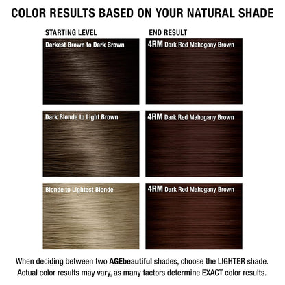 AGE beautiful Permanent Hair Color Dye Liqui Creme | 100% Gray Coverage | Anti-Aging Haircolor | Biotin for Thicker, Fuller Hair | Professional Salon Coloring