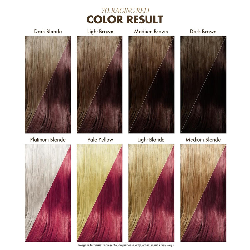 Adore Semi Permanent Hair Color - Vegan and Cruelty-Free Red Hair Dye - 4 Fl Oz - 070 Raging Red