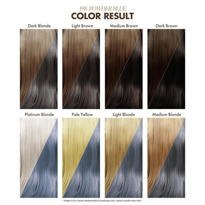Adore Semi Permanent Hair Color - Vegan and Cruelty-Free Blue Hair Dye - 4 Fl Oz - 198 Powder Blue