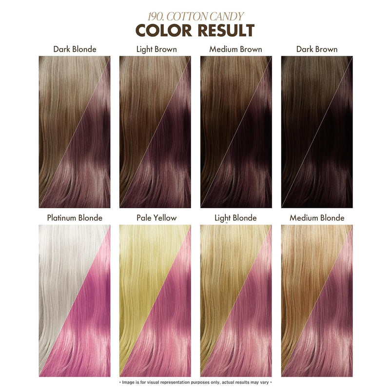 Adore Semi Permanent Hair Color - Vegan and Cruelty-Free Pink Hair Dye - 4 Fl Oz - 190 Cotton Candy