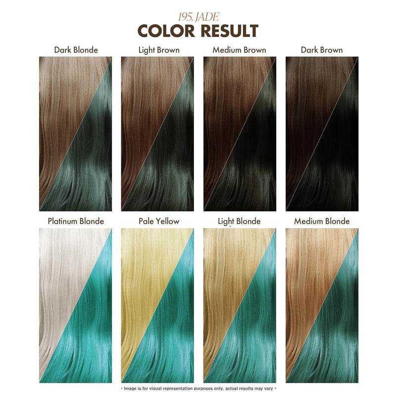 Adore Semi Permanent Hair Color - Vegan and Cruelty-Free Green Hair Dye - 4 Fl Oz - 195 Jade