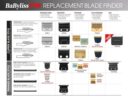 BaBylissPRO Barberology FlashFX/EtchFX Trimmer and Replacement Blade (Sold Separately)
