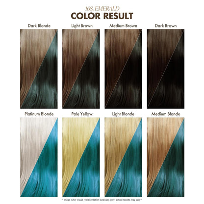 Adore Semi Permanent Hair Color - Vegan and Cruelty-Free Green Hair Dye - 4 Fl Oz - 168 Emerald