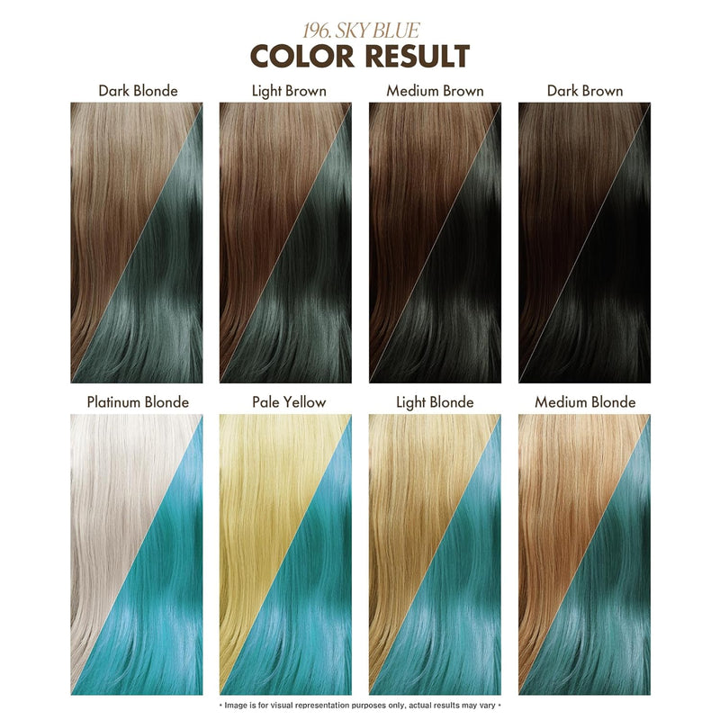 Adore Semi Permanent Hair Color - Vegan and Cruelty-Free Blue Hair Dye - 4 Fl Oz - 196 Sky Blue