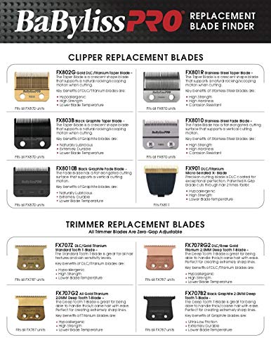 BaBylissPRO Barberology FX901 DLC Gold/Titanium Micro-Serrated Replacement Blade